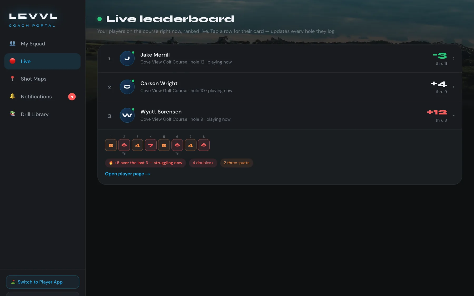 LEVVL coach portal live leaderboard