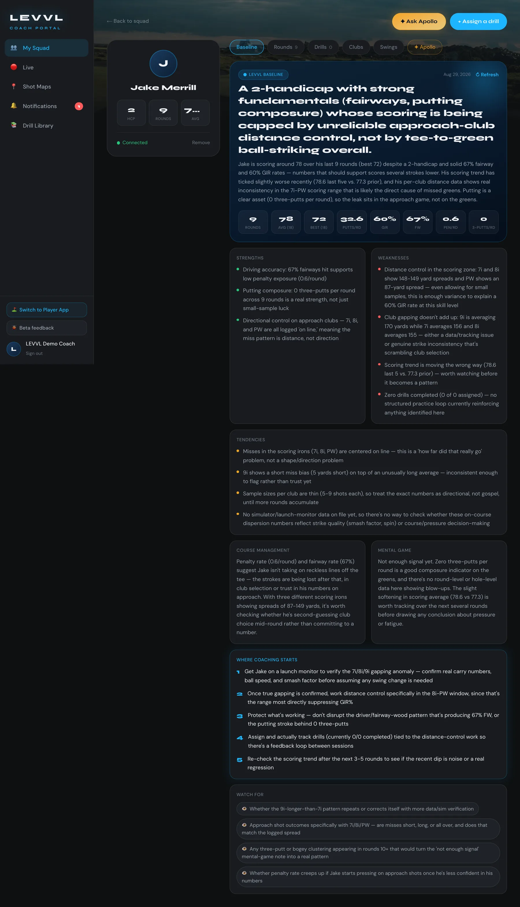 AI baseline scouting report for a player