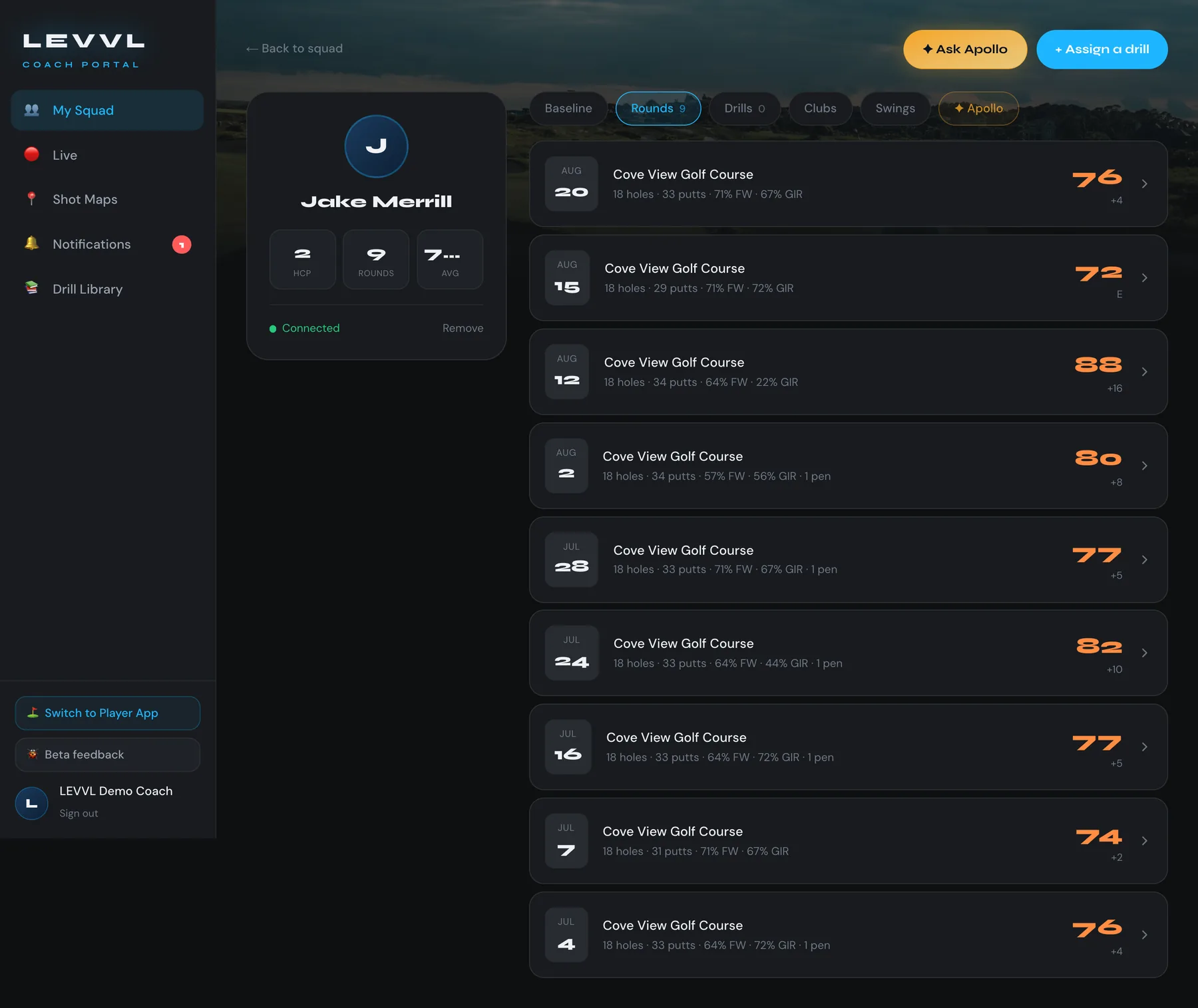 Full access to a player's rounds