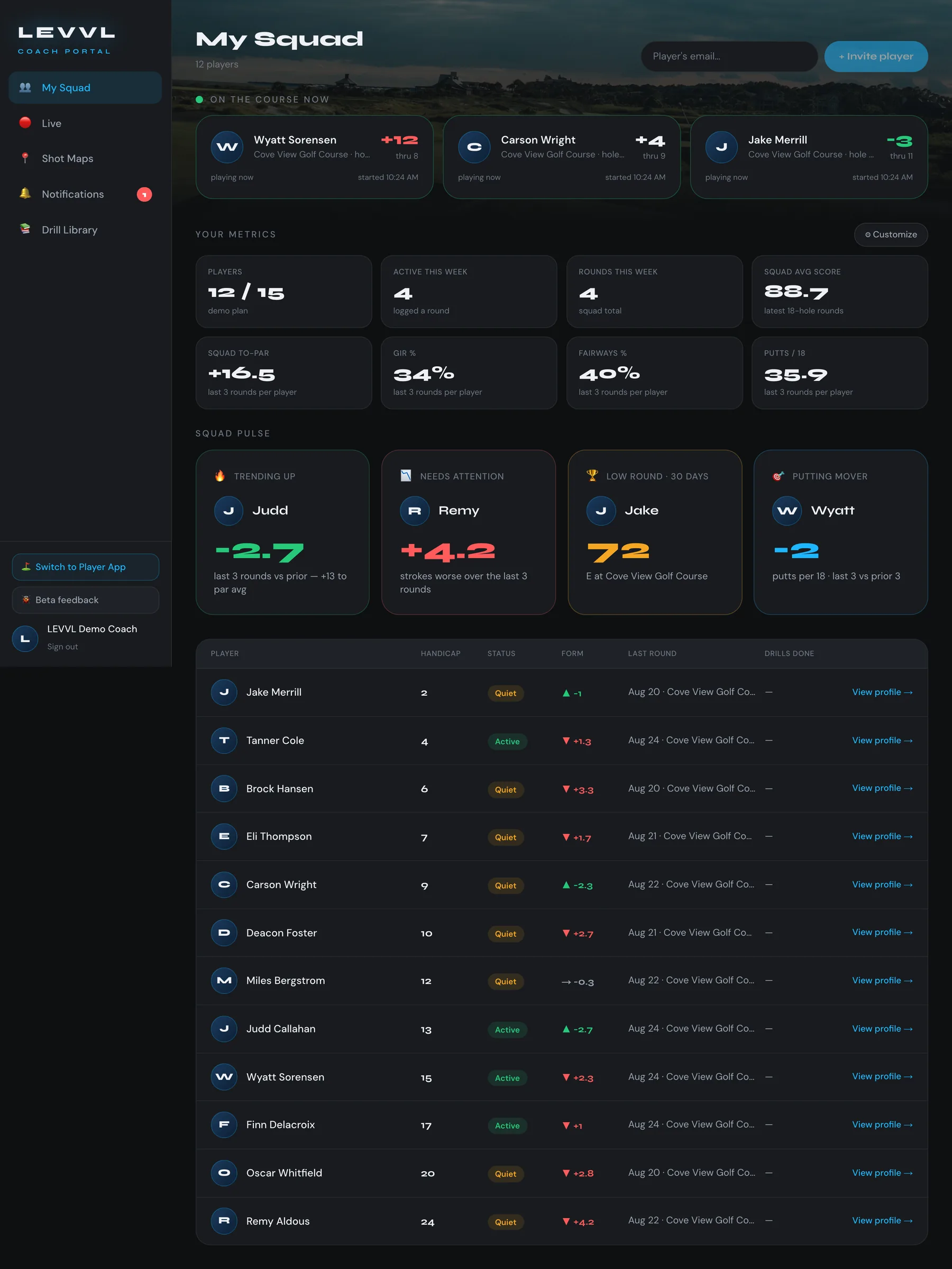 LEVVL coach portal squad dashboard